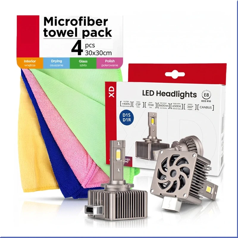 Prémiové LED žiarovky D1S / D1R (8600 lm) s CANBUS + Sada 4 utierok ZDARMA