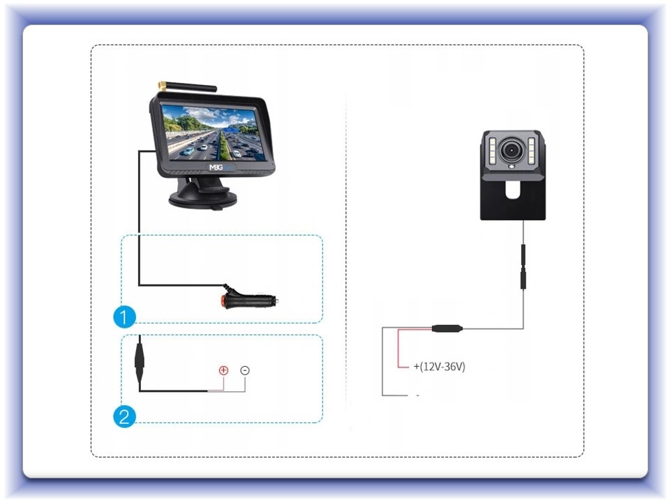 Parkovací set bezdrôtový D-435 12-24V 