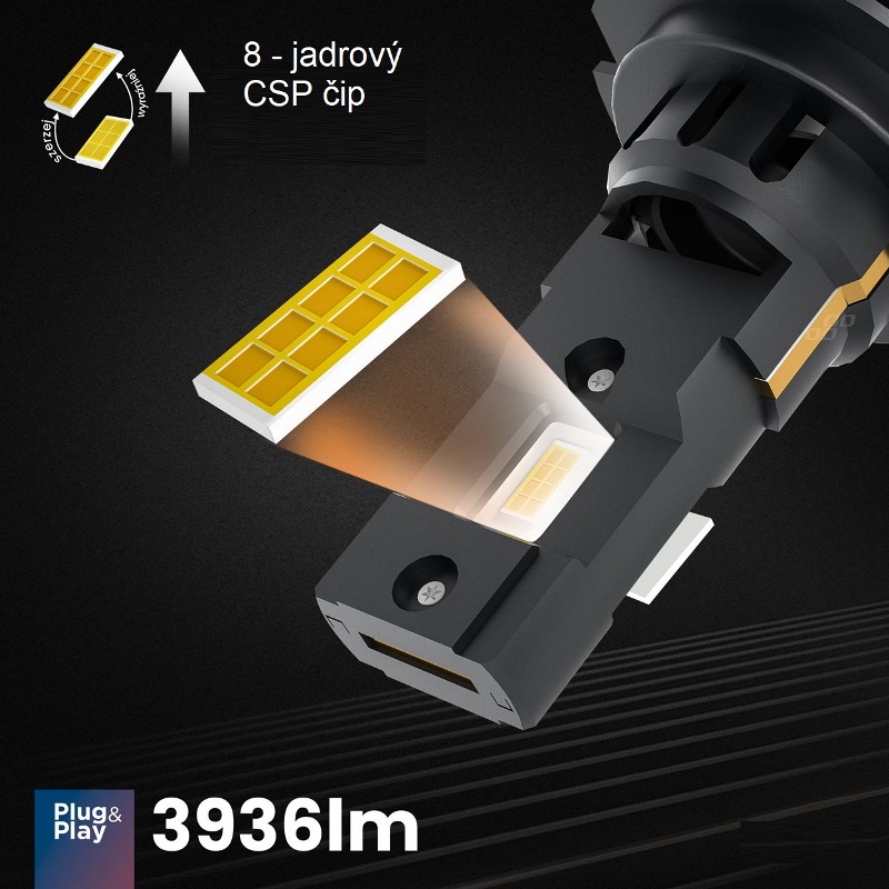 Led žiarovky H7/H18 series X4 Aviator