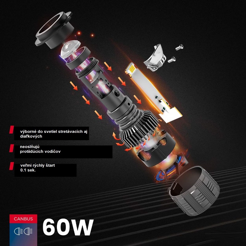 LED žiarovky H7 šošovka series PL Lens