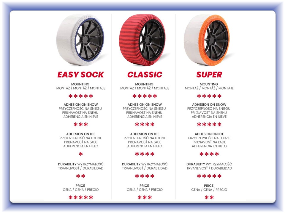 Textilné snehové reťaze Isse Easysock S 2-ks