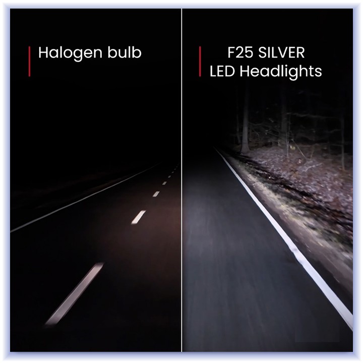 LED žiarovky H7/H18 Séria F25 Silver Full Canbus 12V 24V