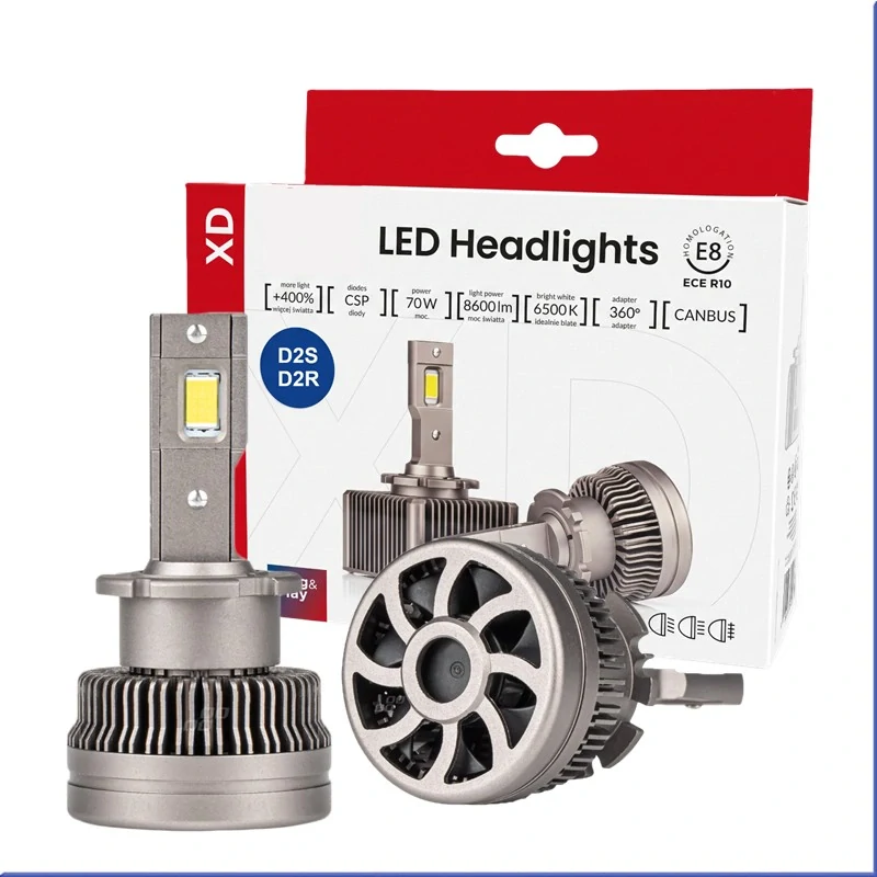 Prémiové LED žiarovky D2S / D2R (8600 lm) s CANBUS + Sada 4 utierok ZDARMA