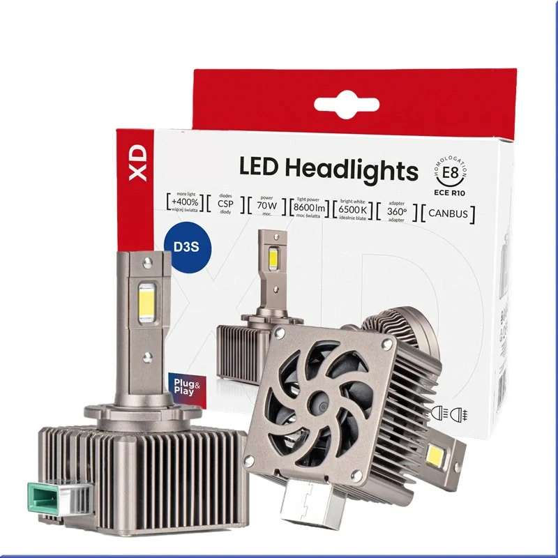 Prémiové LED žiarovky D3S (8600 lm) s CANBUS + Sada 4 utierok ZDARMA
