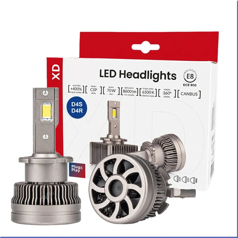 Prémiové LED žiarovky D4S / D4R (8600 lm) s CANBUS + Sada 4 utierok ZDARMA