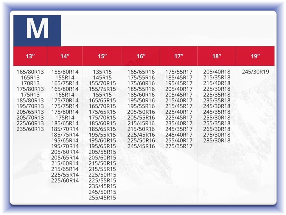 Textilné snehové reťaze Snow Socks M 2-ks