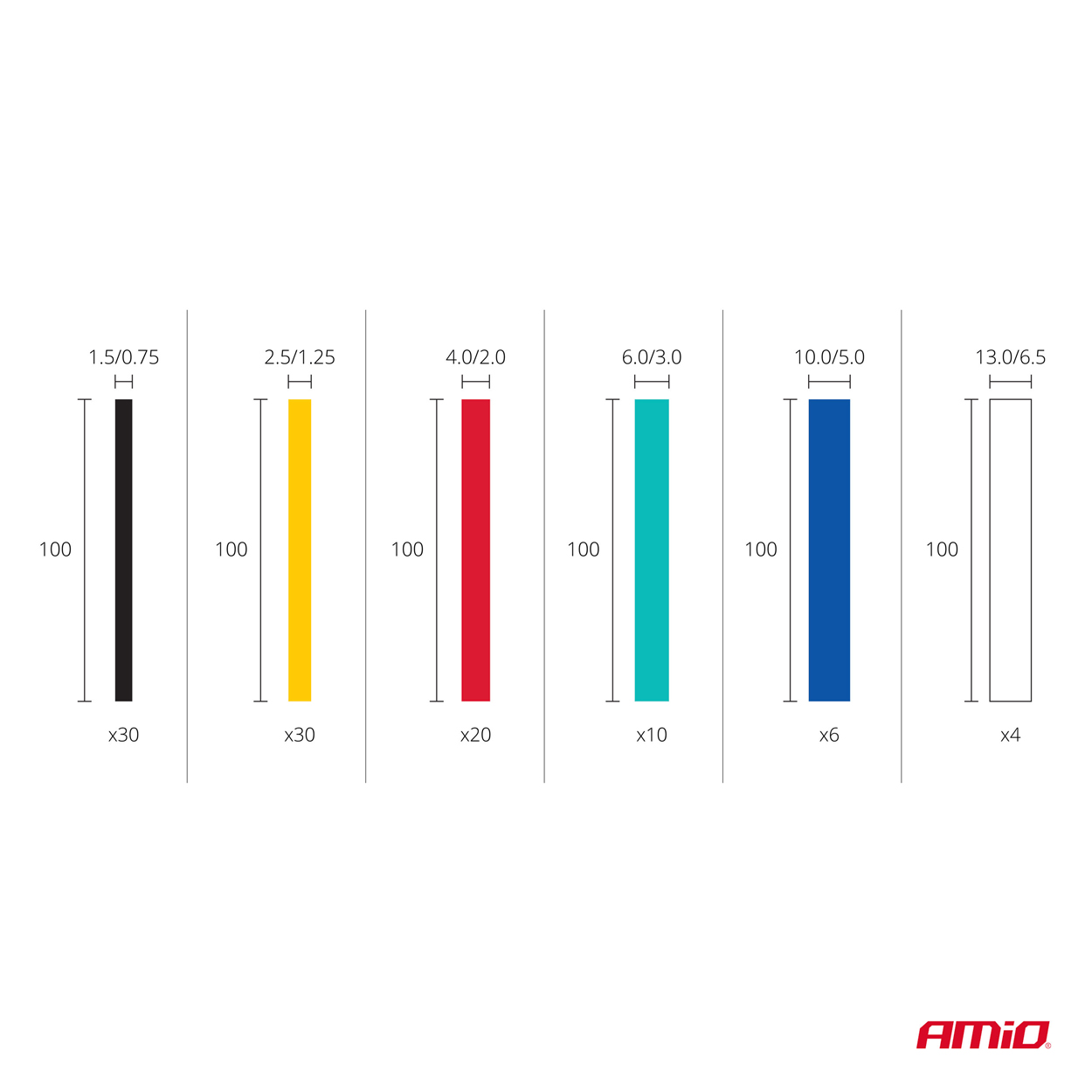 Sada teplom zmršťovacích bužírok 100ks farebných