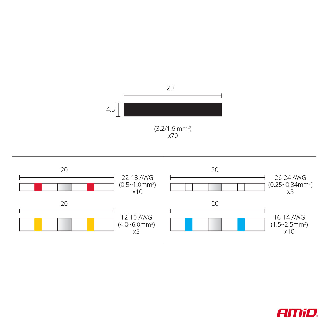 Teplom zmrštiteľné izolátory a konektory