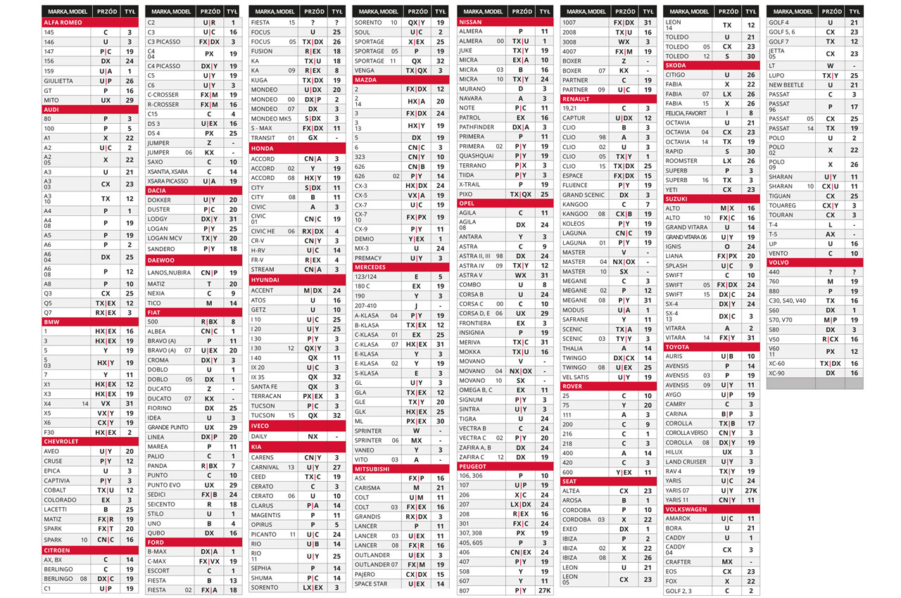 Gumová rohož MG Honda Civic predná, 206 HB (model RX - pravá)