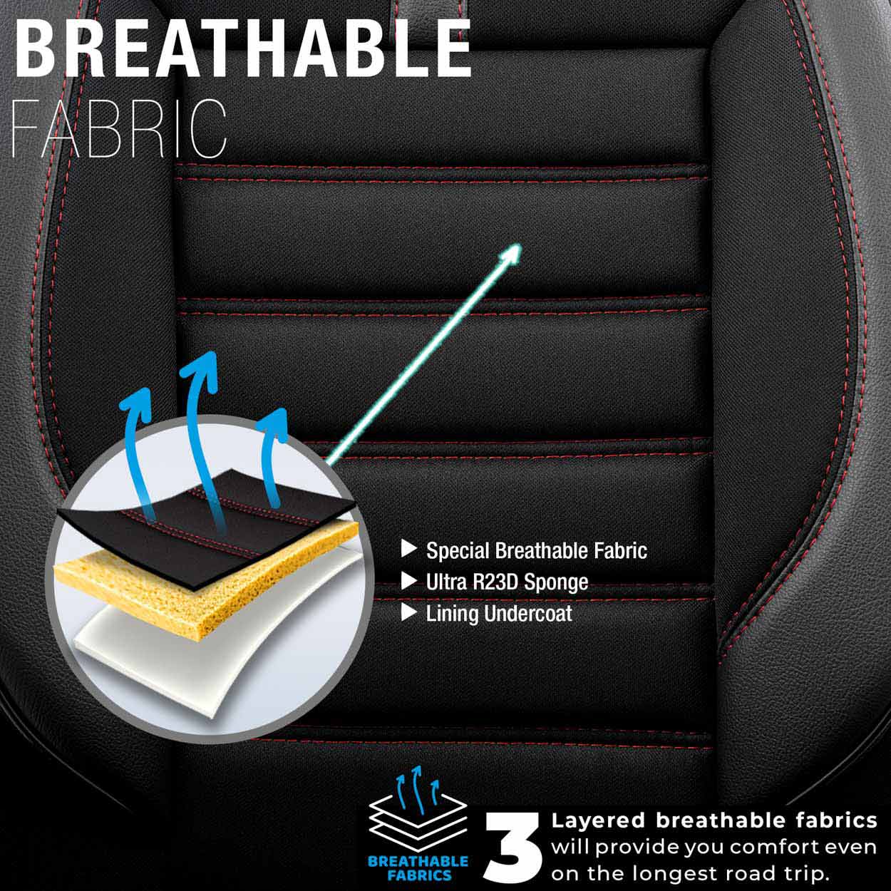 Autopoťahy OTOM LIMITED 101 BLACK/RED 3-ZIP