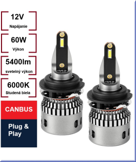 Led žiarovky H7-6 série K3 Canbus