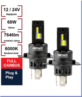 LED žiarovky H4 / H19 Séria F25 Pro Canbus 12V 24V