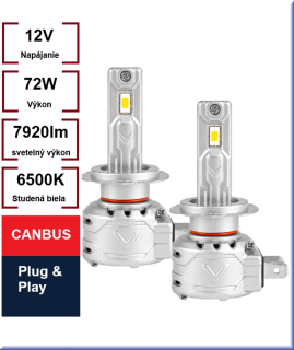 Led žiarovky H7/H18 series X2 Canbus 7920 lumen