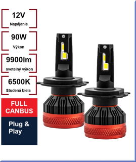 Led žiarovky H4 series X3 Canbus