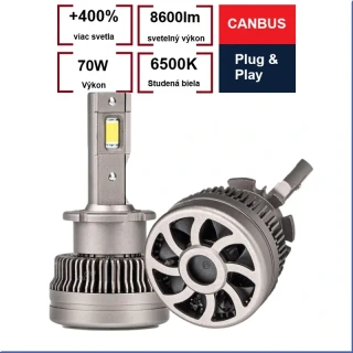 Led žiarovky D2S/D2R series XD